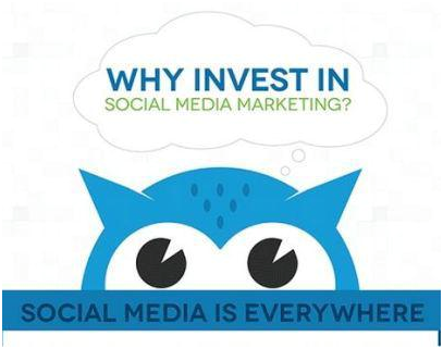 Why You Need to Invest in Social Media